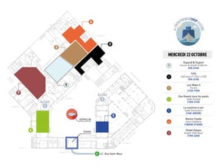 Semaine 6 - Expérientiel & Commando Session