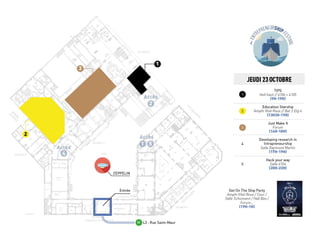 Semaine 6 - Expérientiel & Commando Session