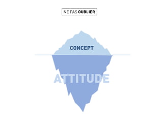 Semaine 7 - impact dans 5 - 4 - 3 - 2 - 1