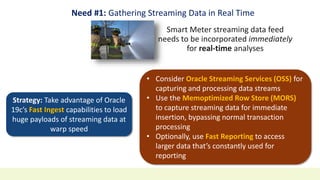 Need #1: Gathering Streaming Data in Real Time
Smart Meter streaming data feed
needs to be incorporated immediately
for real-time analyses
Strategy: Take advantage of Oracle
19c’s Fast Ingest capabilities to load
huge payloads of streaming data at
warp speed
• Consider Oracle Streaming Services (OSS) for
capturing and processing data streams
• Use the Memoptimized Row Store (MORS)
to capture streaming data for immediate
insertion, bypassing normal transaction
processing
• Optionally, use Fast Reporting to access
larger data that’s constantly used for
reporting
 