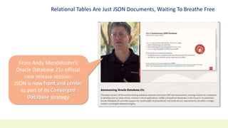 Relational Tables Are Just JSON Documents, Waiting To Breathe Free
From Andy Mendelsohn’s
Oracle Database 21c official
new release session:
JSON is now front and center
as part of its Converged
Database strategy
 