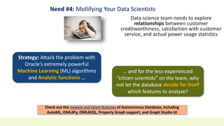 Need #4: Mollifying Your Data Scientists
Data science team needs to explore
relationships between customer
creditworthiness, satisfaction with customer
service, and actual power usage statistics
Strategy: Attack the problem with
Oracle’s extremely powerful
Machine Learning (ML) algorithms
and Analytic functions …
… and for the less-experienced
“citizen scientists” on the team, why
not let the database decide for itself
which features to analyze?
Check out the newest and latest features of Autonomous Database, including
AutoML, OML4Py, OML4SQL, Property Graph support, and Graph Studio UI
 