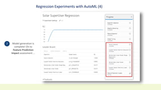Regression Experiments with AutoML (4)
Model generation is
complete! On to
Feature Prediction
Impact assessment …
7
 