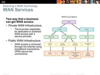 Presentation_ID 11© 2008 Cisco Systems, Inc. All rights reserved. Cisco Confidential
Selecting a WAN Technology
WAN Services
Two way that a business
can get WAN access:
 Private WAN Infrastructure
• The business negotiates
for dedicated or switched
WAN access with a
service provider.
 Public WAN Infrastructure
• WAN access is achieved
through the Internet using
broadband connections.
VPNs secure the
connections.
 