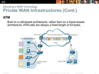 Presentation_ID 16© 2008 Cisco Systems, Inc. All rights reserved. Cisco Confidential
Selecting a WAN Technology
Private WAN Infrastructures (Cont.)
ATM
Built on a cell-based architecture, rather than on a frame-based
architecture. ATM cells are always a fixed length of 53 bytes.
 