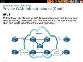 Presentation_ID 18© 2008 Cisco Systems, Inc. All rights reserved. Cisco Confidential
Selecting a WAN Technology
Private WAN Infrastructures (Cont.)
MPLS
Multiprotocol Label Switching (MPLS) is a multiprotocol high-performance
WAN technology that directs data from one router to the next, based on
short path labels rather than IP network addresses.
 