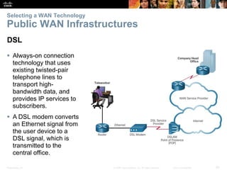 Presentation_ID 20© 2008 Cisco Systems, Inc. All rights reserved. Cisco Confidential
Selecting a WAN Technology
Public WAN Infrastructures
DSL
 Always-on connection
technology that uses
existing twisted-pair
telephone lines to
transport high-
bandwidth data, and
provides IP services to
subscribers.
 A DSL modem converts
an Ethernet signal from
the user device to a
DSL signal, which is
transmitted to the
central office.
 
