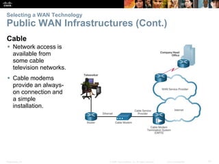 Presentation_ID 21© 2008 Cisco Systems, Inc. All rights reserved. Cisco Confidential
Selecting a WAN Technology
Public WAN Infrastructures (Cont.)
Cable
 Network access is
available from
some cable
television networks.
 Cable modems
provide an always-
on connection and
a simple
installation.
 