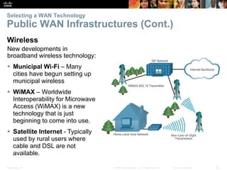 Presentation_ID 22© 2008 Cisco Systems, Inc. All rights reserved. Cisco Confidential
Selecting a WAN Technology
Public WAN Infrastructures (Cont.)
Wireless
New developments in
broadband wireless technology:
 Municipal Wi-Fi – Many
cities have begun setting up
municipal wireless
 WiMAX – Worldwide
Interoperability for Microwave
Access (WiMAX) is a new
technology that is just
beginning to come into use.
 Satellite Internet - Typically
used by rural users where
cable and DSL are not
available.
 