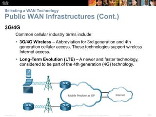 Presentation_ID 23© 2008 Cisco Systems, Inc. All rights reserved. Cisco Confidential
Selecting a WAN Technology
Public WAN Infrastructures (Cont.)
3G/4G
Common cellular industry terms include:
 3G/4G Wireless – Abbreviation for 3rd generation and 4th
generation cellular access. These technologies support wireless
Internet access.
 Long-Term Evolution (LTE) – A newer and faster technology,
considered to be part of the 4th generation (4G) technology.
 