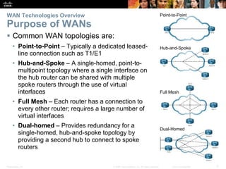 Presentation_ID 5© 2008 Cisco Systems, Inc. All rights reserved. Cisco Confidential
WAN Technologies Overview
Purpose of WANs
 Common WAN topologies are:
• Point-to-Point – Typically a dedicated leased-
line connection such as T1/E1
• Hub-and-Spoke – A single-homed, point-to-
multipoint topology where a single interface on
the hub router can be shared with multiple
spoke routers through the use of virtual
interfaces
• Full Mesh – Each router has a connection to
every other router; requires a large number of
virtual interfaces
• Dual-homed – Provides redundancy for a
single-homed, hub-and-spoke topology by
providing a second hub to connect to spoke
routers
Point-to-Point
Hub-and-Spoke
Full Mesh
Dual-Homed
 