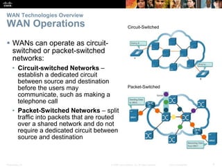 Presentation_ID 9© 2008 Cisco Systems, Inc. All rights reserved. Cisco Confidential
WAN Technologies Overview
WAN Operations
 WANs can operate as circuit-
switched or packet-switched
networks:
• Circuit-switched Networks –
establish a dedicated circuit
between source and destination
before the users may
communicate, such as making a
telephone call
• Packet-Switched Networks – split
traffic into packets that are routed
over a shared network and do not
require a dedicated circuit between
source and destination
Circuit-Switched
Packet-Switched
 