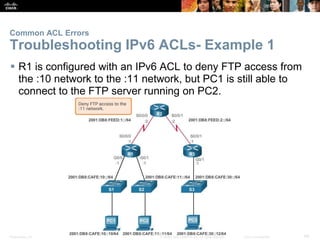 Presentation_ID 68© 2008 Cisco Systems, Inc. All rights reserved. Cisco Confidential
 R1 is configured with an IPv6 ACL t...