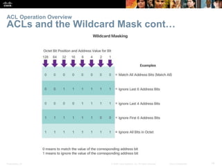 Presentation_ID 14© 2008 Cisco Systems, Inc. All rights reserved. Cisco Confidential
ACL Operation Overview
ACLs and the W...