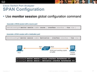 Presentation_ID 24© 2008 Cisco Systems, Inc. All rights reserved. Cisco Confidential
Cisco Switch Port Analyzer
SPAN Configuration
 Use monitor session global configuration command
 