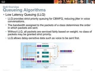 Presentation_ID 19© 2008 Cisco Systems, Inc. All rights reserved. Cisco Confidential
 Low Latency Queuing (LLQ)
• LLQ provides strict priority queuing for CBWFQ, reducing jitter in voice
conversations.
• The bandwidth assigned to the packets of a class determines the order
in which packets are sent.
• Without LLQ, all packets are serviced fairly based on weight; no class of
packets may be granted strict priority.
• LLQ allows delay-sensitive data such as voice to be sent first.
QoS Overview
Queueing Algorithms
 