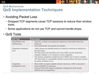 Presentation_ID 24© 2008 Cisco Systems, Inc. All rights reserved. Cisco Confidential
QoS Mechanisms
QoS Implementation Techniques
 Avoiding Packet Loss
• Dropped TCP segments cause TCP sessions to reduce their window
sizes.
• Some applications do not use TCP and cannot handle drops.
 QoS Tools
 