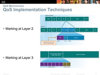 Presentation_ID 26© 2008 Cisco Systems, Inc. All rights reserved. Cisco Confidential
QoS Mechanisms
QoS Implementation Techniques
 Marking at Layer 2
 Marking at Layer 3
 