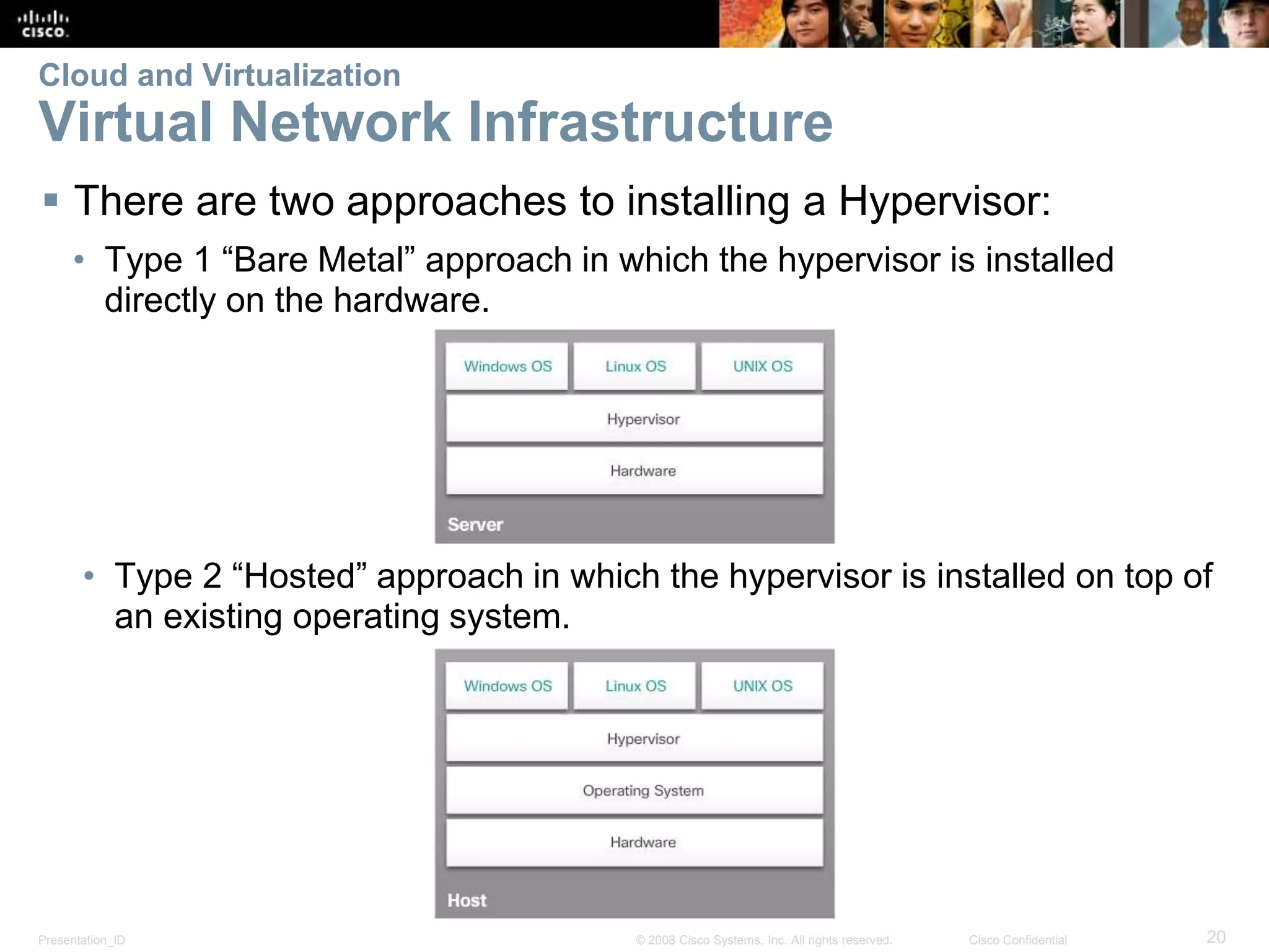 Presentation_ID 20© 2008 Cisco Systems, Inc. All rights reserved. Cisco Confidential
Cloud and Virtualization
Virtual Network Infrastructure
 There are two approaches to installing a Hypervisor:
• Type 1 “Bare Metal” approach in which the hypervisor is installed
directly on the hardware.
• Type 2 “Hosted” approach in which the hypervisor is installed on top of
an existing operating system.
 