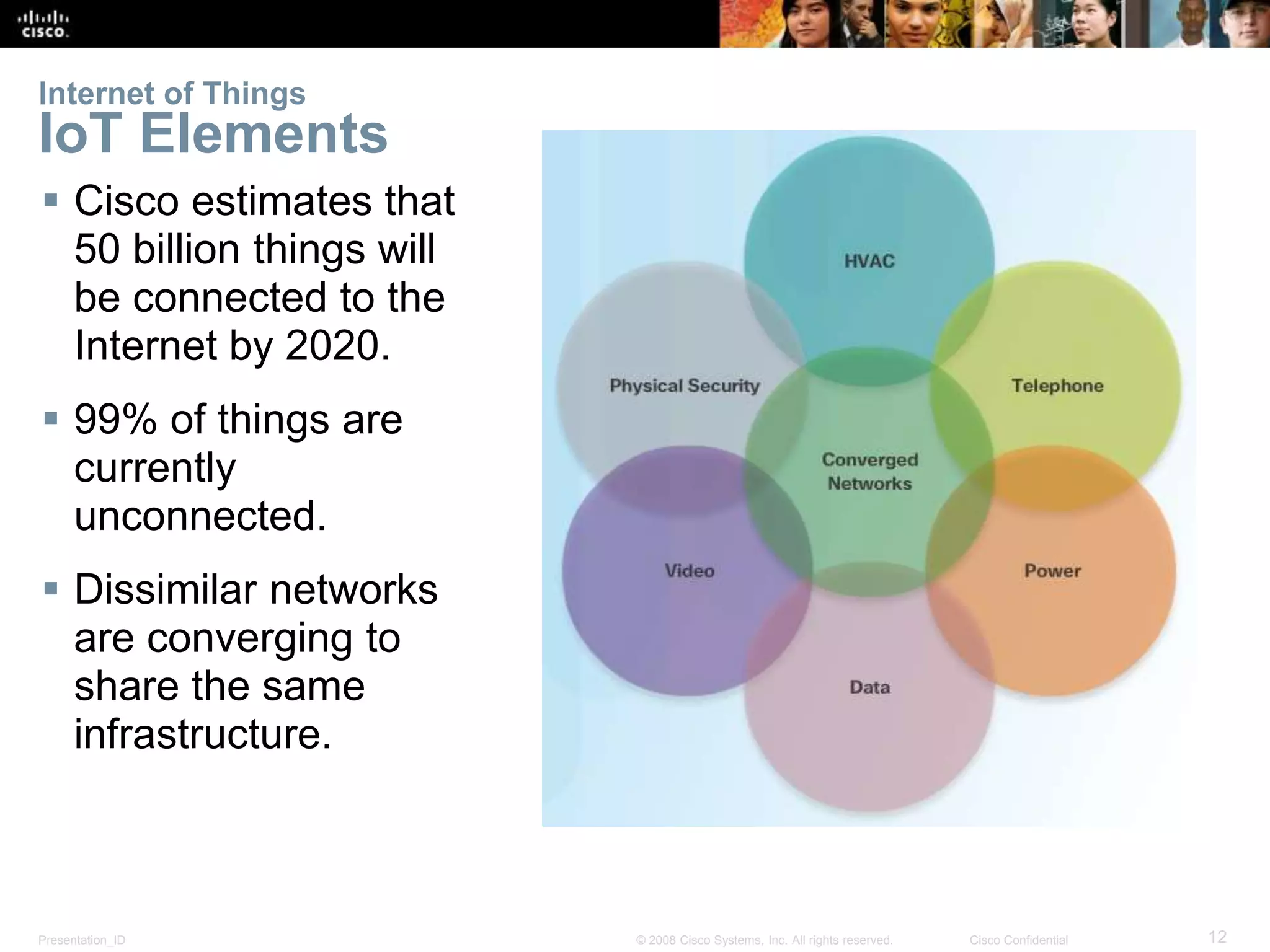 Presentation_ID 12© 2008 Cisco Systems, Inc. All rights reserved. Cisco Confidential
Internet of Things
IoT Elements
 Cisco estimates that
50 billion things will
be connected to the
Internet by 2020.
 99% of things are
currently
unconnected.
 Dissimilar networks
are converging to
share the same
infrastructure.
 