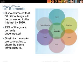 Presentation_ID 4© 2008 Cisco Systems, Inc. All rights reserved. Cisco Confidential
Internet of Things
IoT Elements
 Cisco estimates that
50 billion things will
be connected to the
Internet by 2020.
 99% of things are
currently
unconnected.
 Dissimilar networks
are converging to
share the same
infrastructure.
 