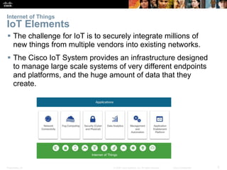 Presentation_ID 5© 2008 Cisco Systems, Inc. All rights reserved. Cisco Confidential
Internet of Things
IoT Elements
 The challenge for IoT is to securely integrate millions of
new things from multiple vendors into existing networks.
 The Cisco IoT System provides an infrastructure designed
to manage large scale systems of very different endpoints
and platforms, and the huge amount of data that they
create.
 