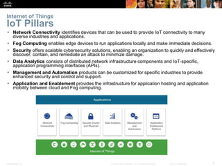 Presentation_ID 6© 2008 Cisco Systems, Inc. All rights reserved. Cisco Confidential
Internet of Things
IoT Pillars
 Network Connectivity identifies devices that can be used to provide IoT connectivity to many
diverse industries and applications.
 Fog Computing enables edge devices to run applications locally and make immediate decisions.
 Security offers scalable cybersecurity solutions, enabling an organization to quickly and effectively
discover, contain, and remediate an attack to minimize damage.
 Data Analytics consists of distributed network infrastructure components and IoT-specific,
application programming interfaces (APIs).
 Management and Automation products can be customized for specific industries to provide
enhanced security and control and support.
 Application and Enablement provides the infrastructure for application hosting and application
mobility between cloud and Fog computing.
 