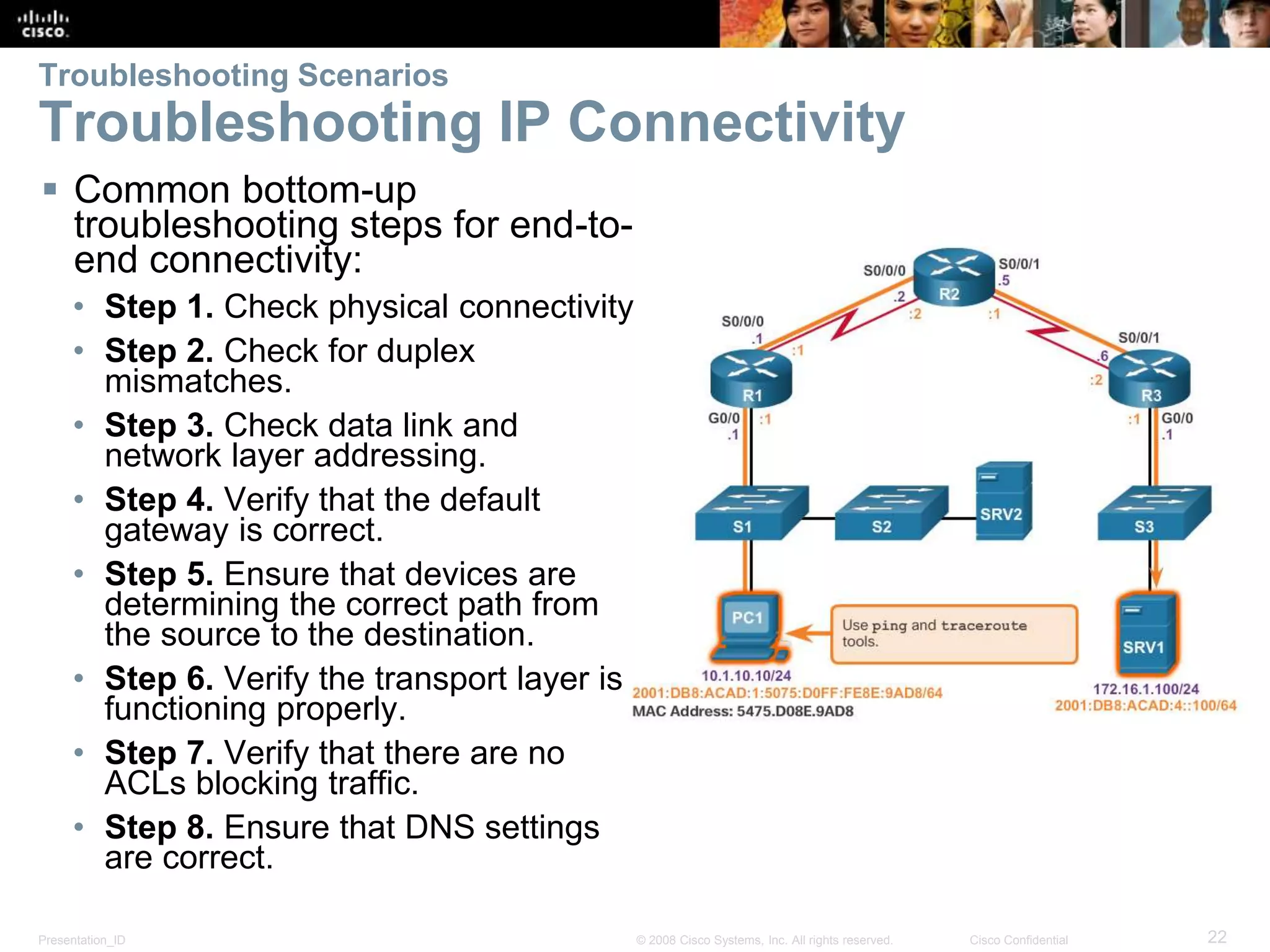 Presentation_ID 22© 2008 Cisco Systems, Inc. All rights reserved. Cisco Confidential Troubleshooting Scenarios Troubleshooting IP Connectivity  Common bottom-up troubleshooting steps for end-to- end connectivity: • Step 1. Check physical connectivity • Step 2. Check for duplex mismatches. • Step 3. Check data link and network layer addressing. • Step 4. Verify that the default gateway is correct. • Step 5. Ensure that devices are determining the correct path from the source to the destination. • Step 6. Verify the transport layer is functioning properly. • Step 7. Verify that there are no ACLs blocking traffic. • Step 8. Ensure that DNS settings are correct. 