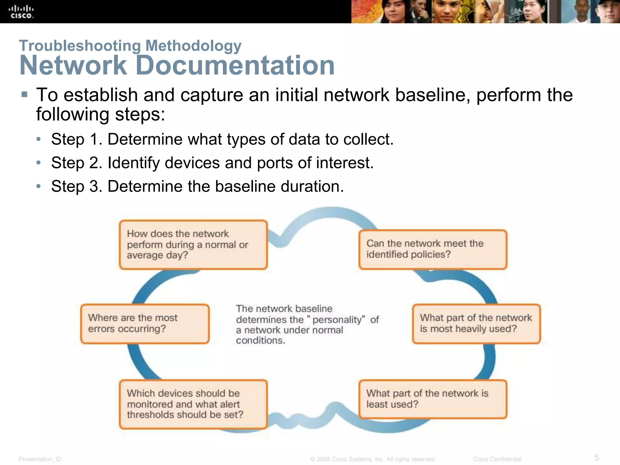Presentation_ID 5© 2008 Cisco Systems, Inc. All rights reserved. Cisco Confidential Troubleshooting Methodology Network Documentation  To establish and capture an initial network baseline, perform the following steps: • Step 1. Determine what types of data to collect. • Step 2. Identify devices and ports of interest. • Step 3. Determine the baseline duration. 