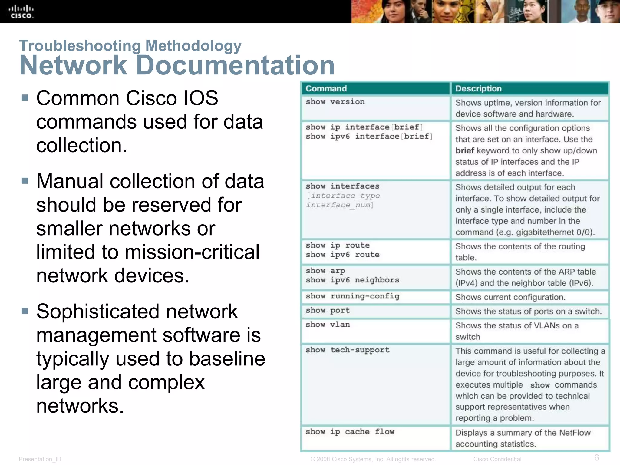 Presentation_ID 6© 2008 Cisco Systems, Inc. All rights reserved. Cisco Confidential  Common Cisco IOS commands used for data collection.  Manual collection of data should be reserved for smaller networks or limited to mission-critical network devices.  Sophisticated network management software is typically used to baseline large and complex networks. Troubleshooting Methodology Network Documentation 