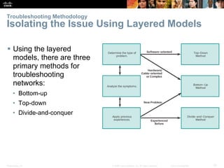Presentation_ID 10© 2008 Cisco Systems, Inc. All rights reserved. Cisco Confidential
Troubleshooting Methodology
Isolating the Issue Using Layered Models
 Using the layered
models, there are three
primary methods for
troubleshooting
networks:
• Bottom-up
• Top-down
• Divide-and-conquer
 