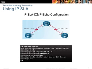 Presentation_ID 13© 2008 Cisco Systems, Inc. All rights reserved. Cisco Confidential
Troubleshooting Scenarios
Using IP SLA
IP SLA ICMP Echo Configuration
 