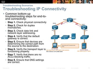 Presentation_ID 22© 2008 Cisco Systems, Inc. All rights reserved. Cisco Confidential
Troubleshooting Scenarios
Troubleshooting IP Connectivity
 Common bottom-up
troubleshooting steps for end-to-
end connectivity:
• Step 1. Check physical connectivity
• Step 2. Check for duplex
mismatches.
• Step 3. Check data link and
network layer addressing.
• Step 4. Verify that the default
gateway is correct.
• Step 5. Ensure that devices are
determining the correct path from
the source to the destination.
• Step 6. Verify the transport layer is
functioning properly.
• Step 7. Verify that there are no
ACLs blocking traffic.
• Step 8. Ensure that DNS settings
are correct.
 