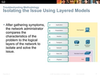 Presentation_ID 9© 2008 Cisco Systems, Inc. All rights reserved. Cisco Confidential
Troubleshooting Methodology
Isolating the Issue Using Layered Models
 After gathering symptoms,
the network administrator
compares the
characteristics of the
problem to the logical
layers of the network to
isolate and solve the
issue.
 