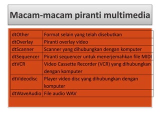 Macam-macam piranti multimedia
dtOther Format selain yang telah disebutkan
dtOverlay Piranti overlay video
dtScanner Scanner yang dihubungkan dengan komputer
dtSequencer Piranti sequencer untuk menerjemahkan file MIDI
dtVCR Video Cassette Recorder (VCR) yang dihubungkan
dengan komputer
dtVideodisc Player video disc yang dihubungkan dengan
komputer
dtWaveAudio File audio WAV
 