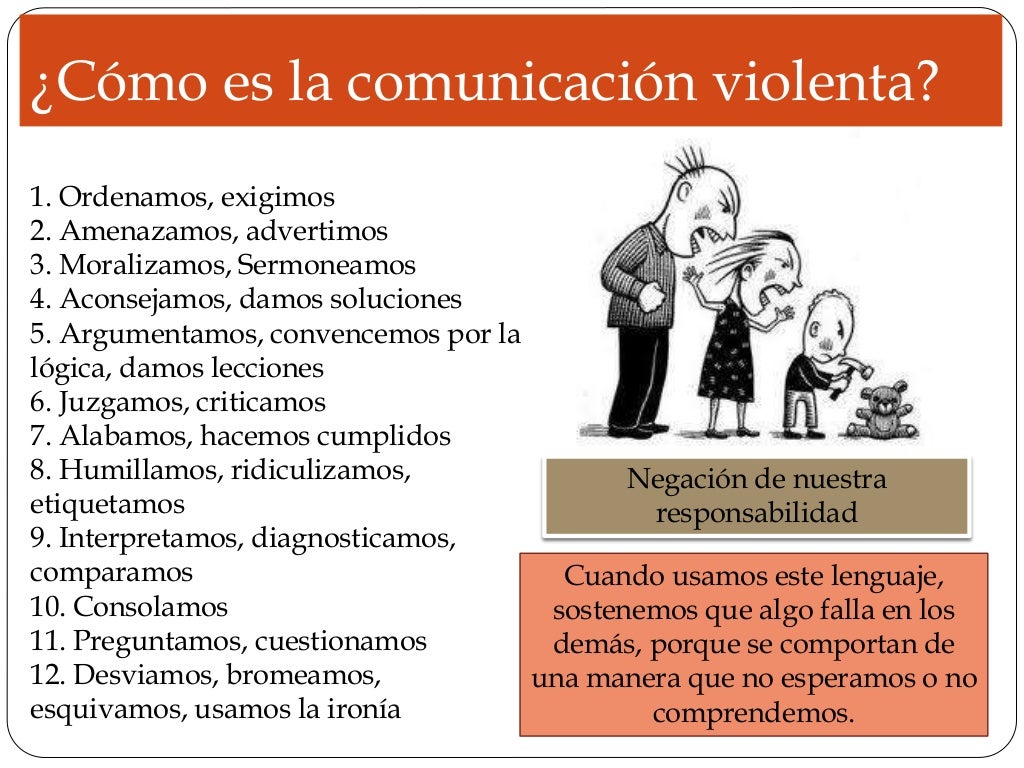 Comunicación No Violenta Marshall Rosenberg