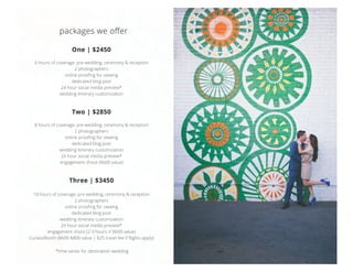 Cuckoo's Nest West - 2015 Price Guide