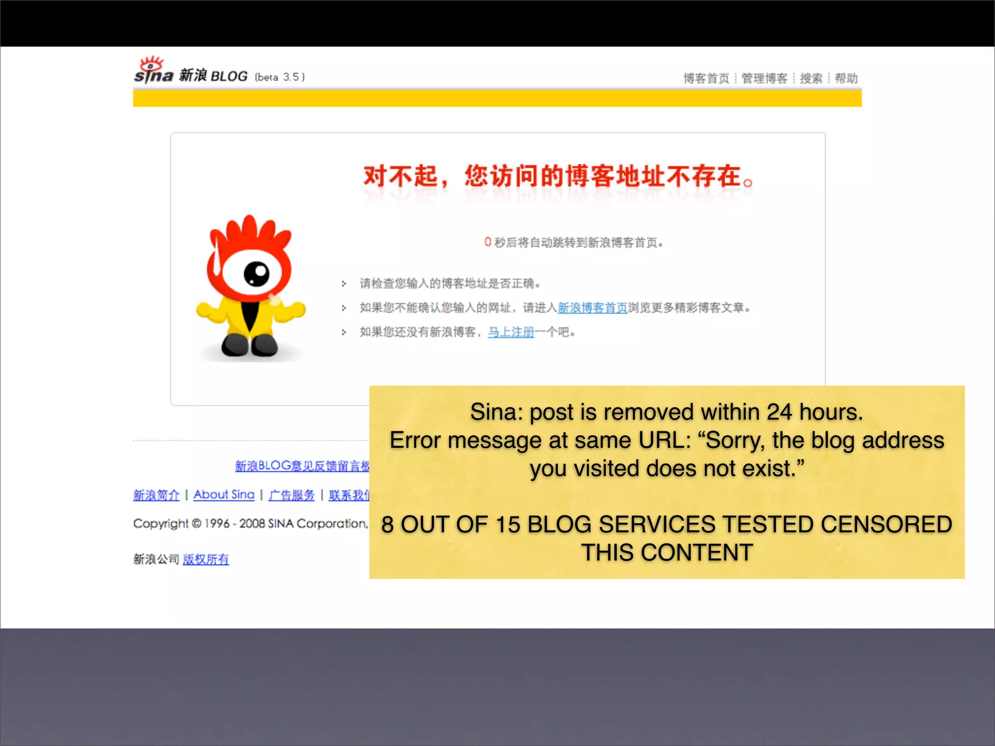 Censorship by Chinese Blog-hosting Companies