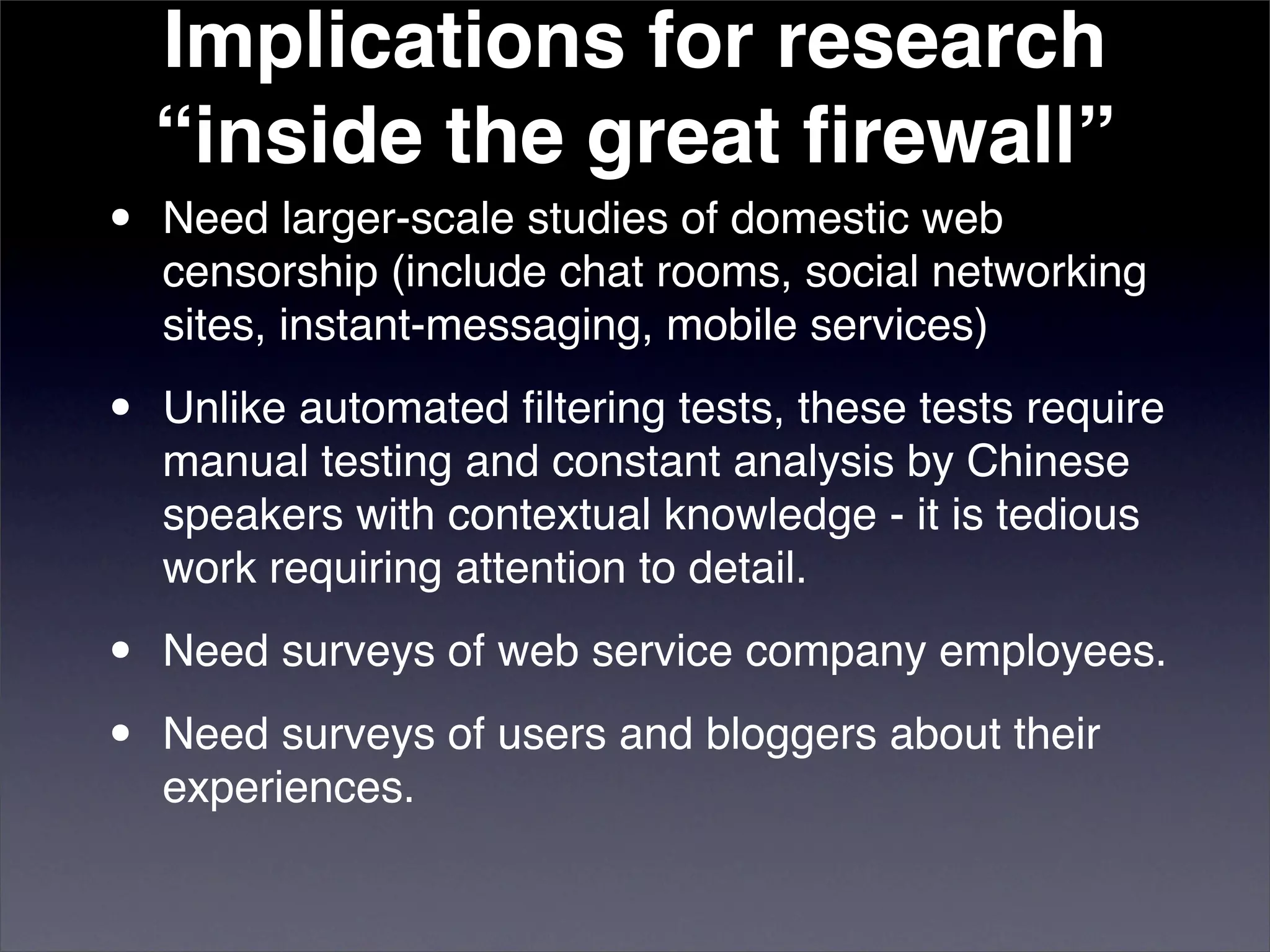 Censorship by Chinese Blog-hosting Companies