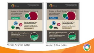 Performance-Driven Design | PPTX