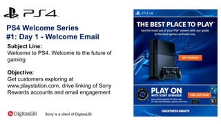 #5: Day 18 - PS Apps Intro
Subject line:
The best apps are on your PlayStation 4
Objective:
Redeem a code for a free movie...