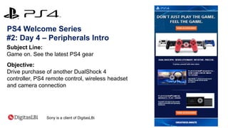 PS4 Welcome Series
#6: Day 22 - Sony Rewards
Subject Line:
Get more with Sony Rewards
Objective:
Drive linking of Sony
Rew...