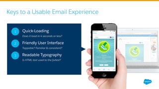 Keys to a Usable Email Experience
1 Quick-Loading
Does it load in 4 seconds or less?
2 Friendly User Interface
Tappable? Familiar & consistent?
3 Readable Typography
Is HTML text used to the fullest?
 