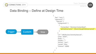 Track: Developers 
#CNX14 
Data Binding – Define at Design Time 
Trigger Custom Stop 
{ 
"key": "rest-1", 
"arguments": { ...