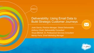 Track: Email Marketing 
#CNX14 
#CNX14 
Deliverability: Using Email Data to 
Build Strategic Customer Journeys 
Josie Garcia, Practice Manager, Global Deliverability 
Anthony Chiulli, Deliverability Consultant 
Tonya Mitchell, Sr. Professional Services Consultant 
Mandy Parisi, Email Marketing Manager 
 