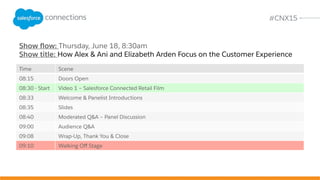 Show ﬂow: Thursday, June 18, 8:30am
Show title: How Alex & Ani and Elizabeth Arden Focus on the Customer Experience
Time Scene
08:15 Doors Open
08:30 - Start Video 1 – Salesforce Connected Retail Film
08:33 Welcome & Panelist Introductions
08:35 Slides
08:40 Moderated Q&A – Panel Discussion
09:00 Audience Q&A
09:08 Wrap-Up, Thank You & Close
09:10 Walking Oﬀ Stage
 