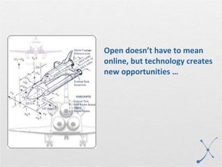 Open doesn’t have to mean online, but technology creates new opportunities … 