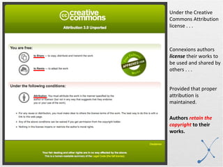 Under the Creative Commons Attribution license . . . Connexions authors  license  their works to be used and shared by others . . . Provided that proper attribution is maintained. Authors  retain the copyright  to their works. 