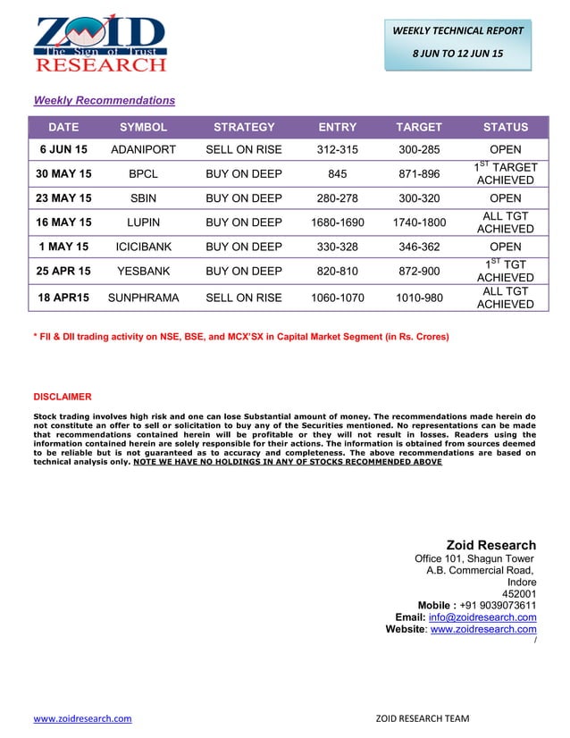 CNX Nifty Report 8 12 Jun PDF Stocks and Bonds Personal Investing