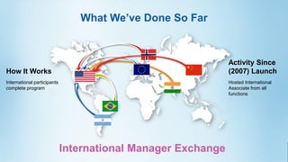 What Weve Done So Far



                                                              Activity Since
How It Works                                                  (2007) Launch
International participants                                    Hosted International
complete program                                              Associate from all
                                                              functions




                             International Manager Exchange
 
